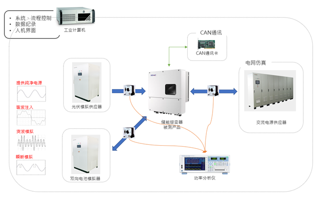 J9国际站备用【唯一】官方网站